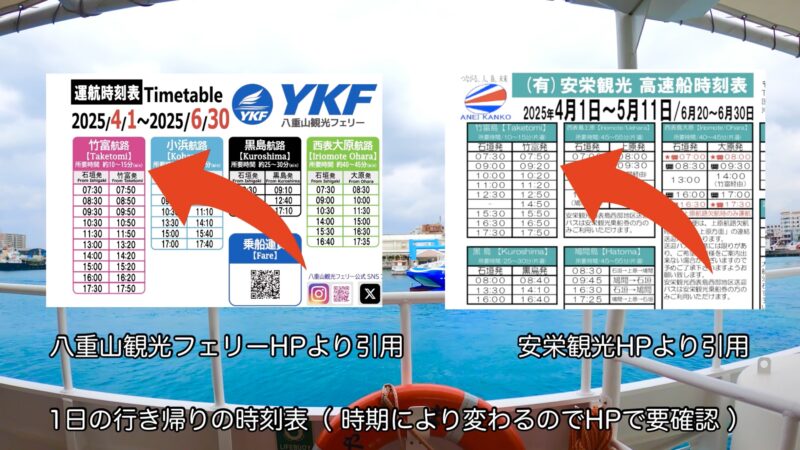 竹富島行き 高速船の時刻表